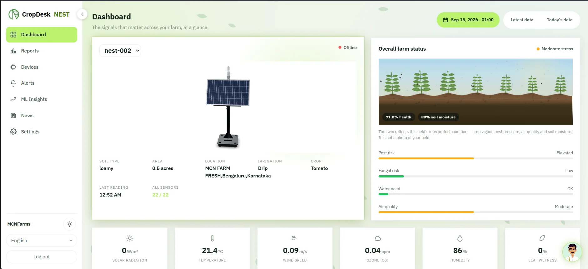 The CropDesk dashboard on a desktop: a device card for nest-002 with a render of the NEST unit, growing tomato on 0.5 acres at MCN Farm Fresh, Bengaluru, with 22 of 22 sensors reporting; an overall farm status panel reading Moderate stress with 71% crop health; and risk bars for pest, fungal, water and air quality.